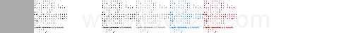 locationmapr